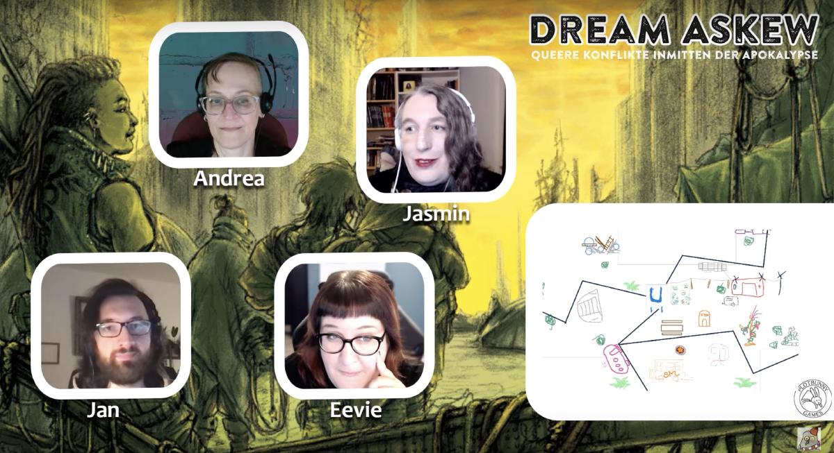 Stream mit den Portraits von Andrea, Jasmin, Jan und Eevie beim Orkenspalter TV im Twitch Stream.