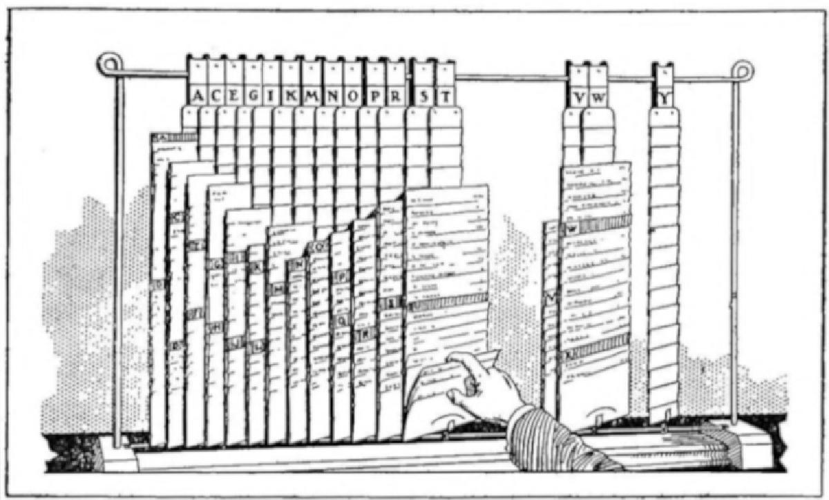 Eine Scharz und Weiß Illustration zeigt Karteikarten in alphabetischer Reiehenfolge aufgehängt an einer Stange. Eine Hand greift eine Karte heraus.